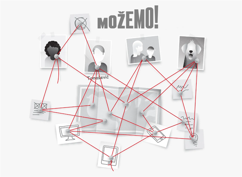Kad se ne krade, ima novca za sve udruge bliske platformi Možemo!