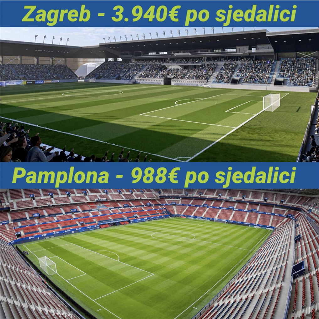 Zagrebački stadion četiri puta skuplji po sjedalici od španjolskog: što se stvarno gradi u Kranjčevićevoj?